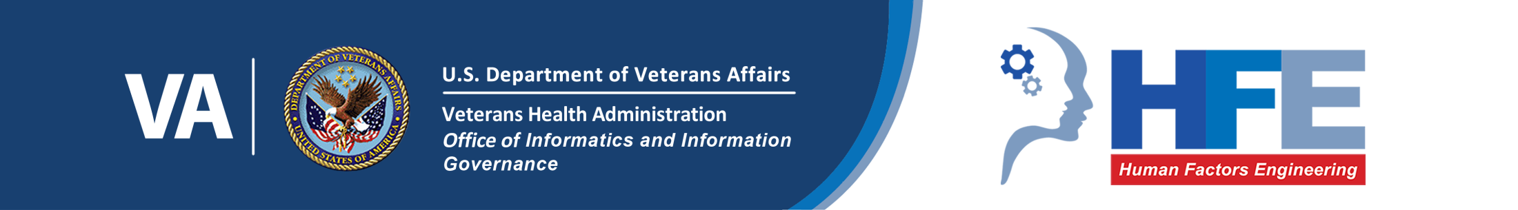 Header: U.S. Department of Veteran Affairs, Veteran Health Administration, Office of Informatics and Information Governance, Human Factors Engineering