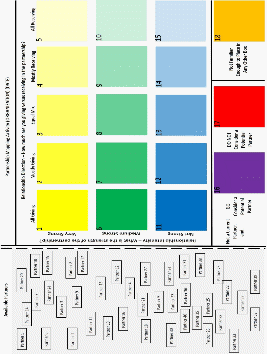 PartnershipMappingActivity_150310b.jpg