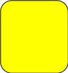 Shape2