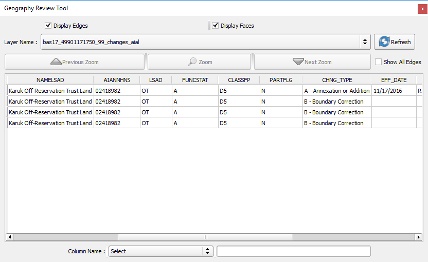 Attribute table