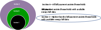 Shape4